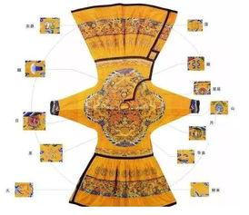 龙袍最新爆料视频大全图片  第2张